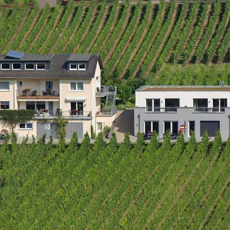 Weingut Christoph Mueller *