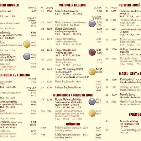 Weingut Christoph Mueller