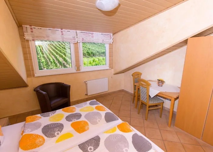 Weingut Christoph Mueller